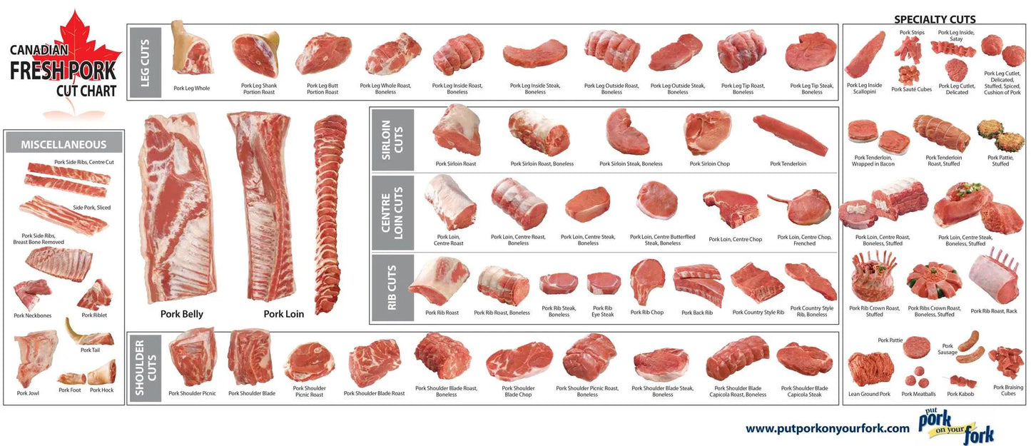 Pork (Bulk/Bundle/Whole)